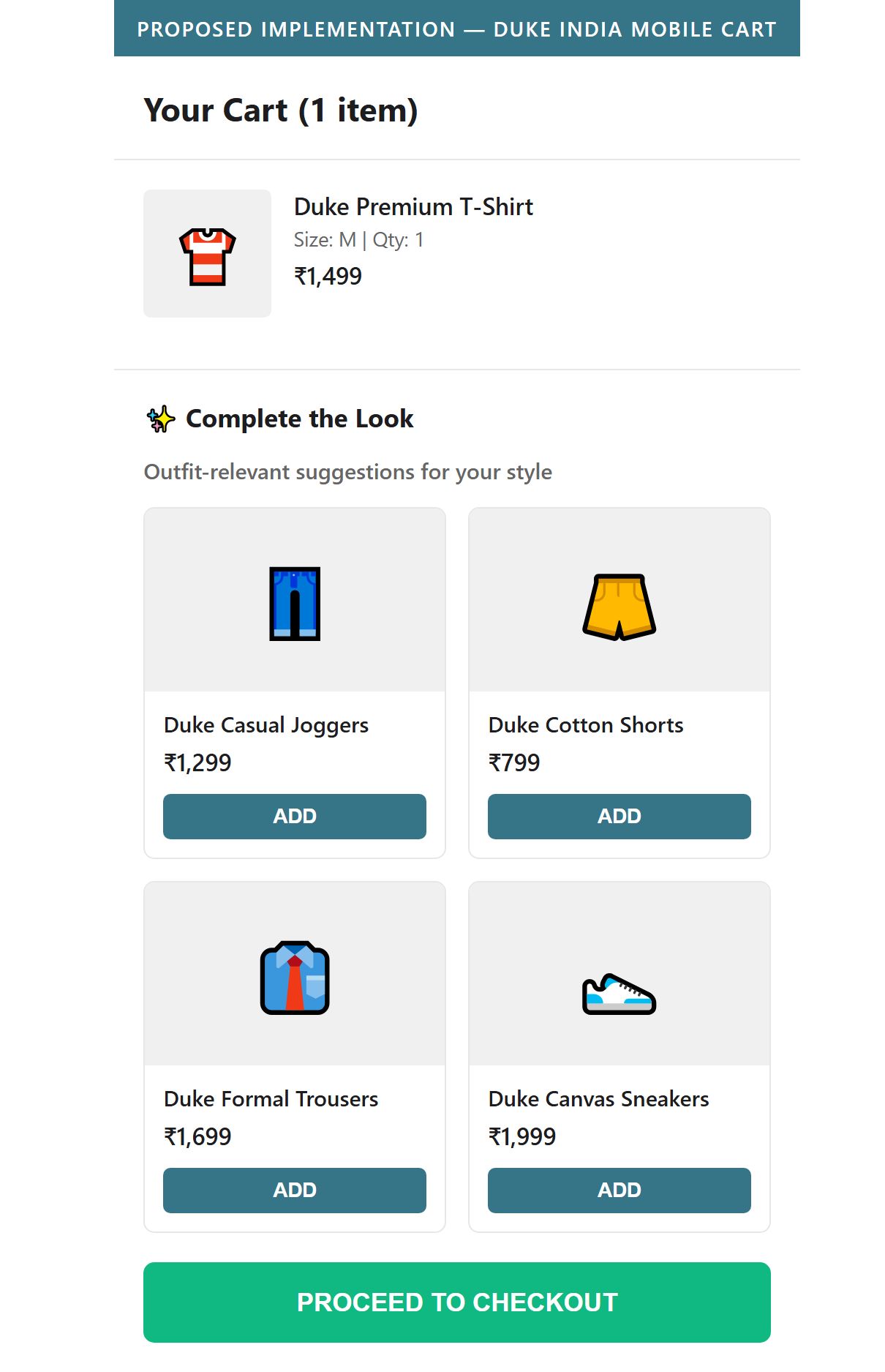 Proposed Implementation â€” Duke India Mobile Cart with complementary outfit recommendations
